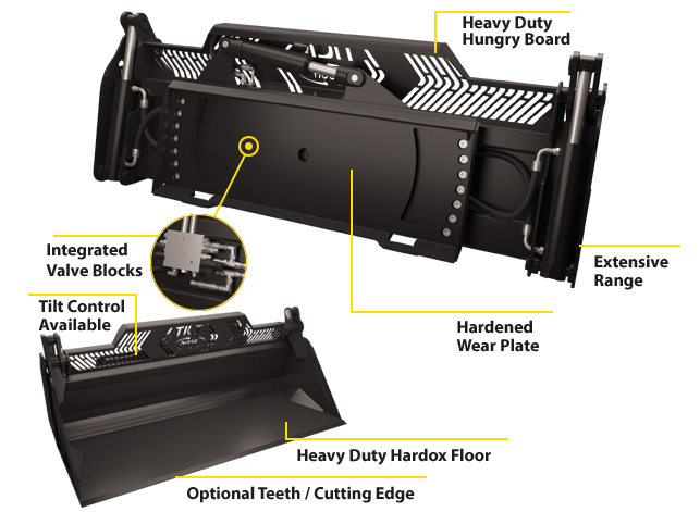 TILTING 4 IN 1 BUCKETS