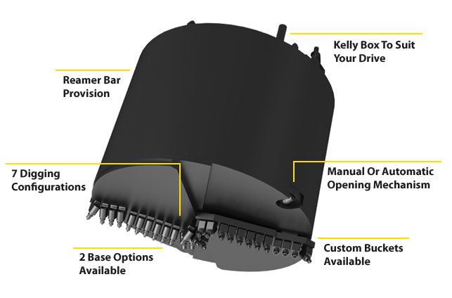 Piling & Foundation - Drilling Buckets