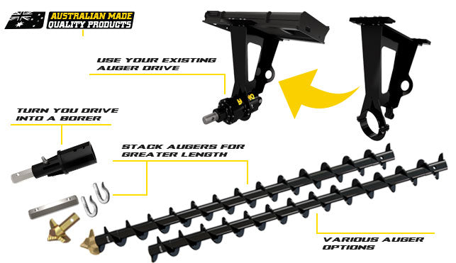 HORIZONTAL BORER (SKID STEER)